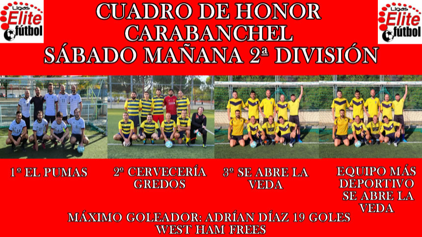CUADRO DE HONOR CARABANCHEL SABADO MAÑANA 2ª DIVISIÓN